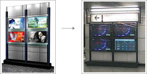 JR東京駅丸の内　４面で視認性、着目度の検証