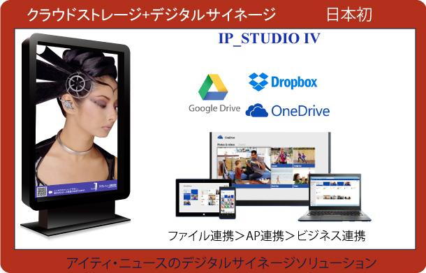 クラウドストレージ+デジタルサイネージでスピーディで円滑なコミュニケーションを実現します。
