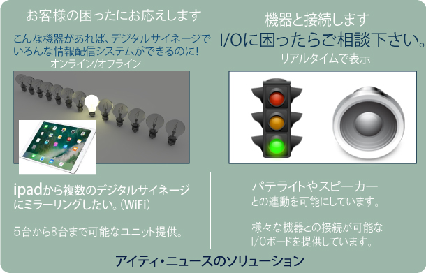 ipadから複数デジタルサイネージへミラーリング