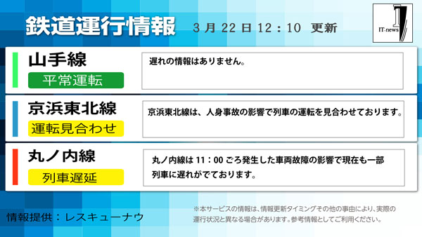 鉄道運行情報　JR、メトロ、都営地下鉄など