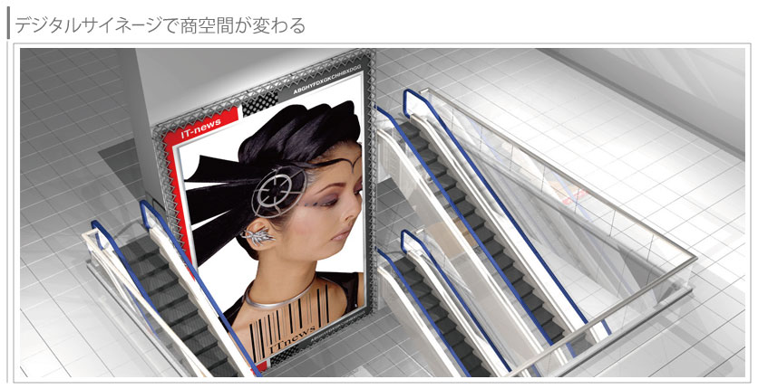 デジタルサイネージで商空間が変わる