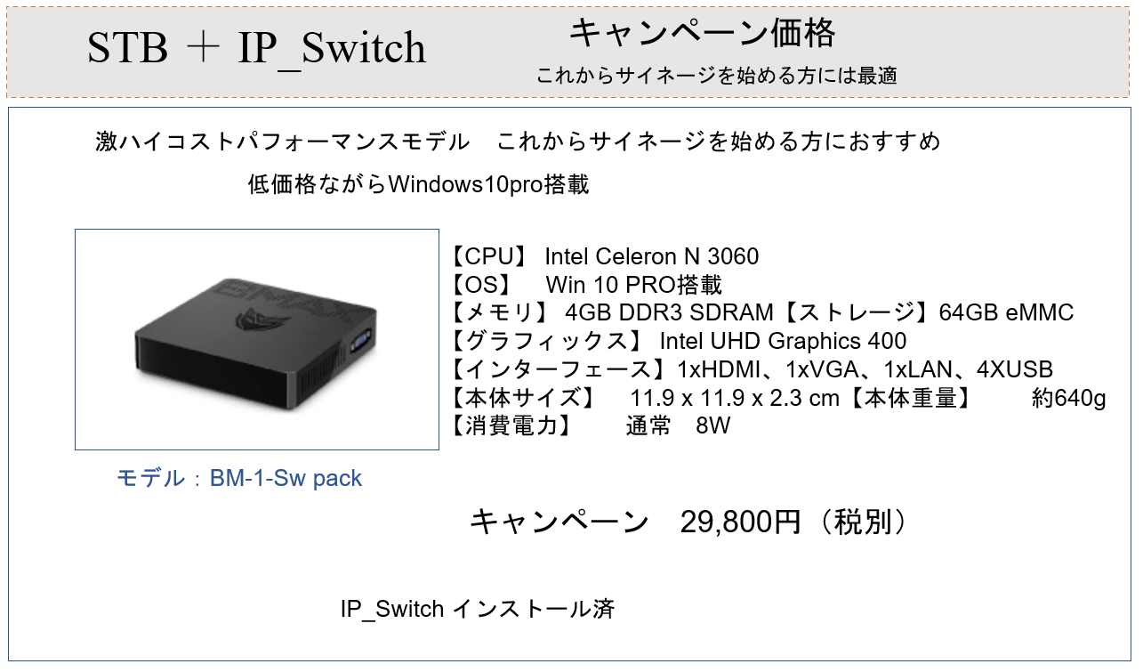 安価ながらWindows10pro搭載、IP_Switchインストール済でインターネット利用でもインターネットなしでも運用できます。