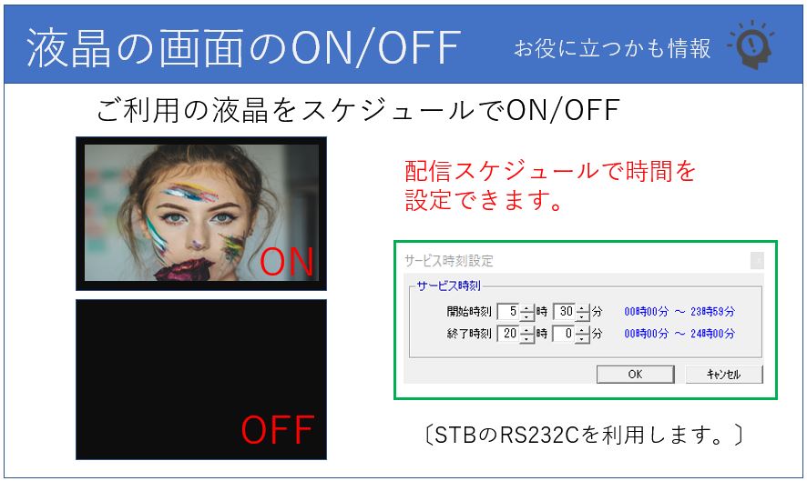 液晶パネルの表示のON/OFF制御ができます。インターフェース（接続、制御方法）を公開しているメーカー限定です。