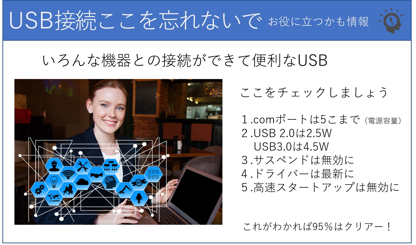 STBとUSB接続は簡単です。ただ形状が同じでも仕様が違うものもありますので要注意です。