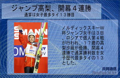 ジャンプ高梨、開幕4連勝 通産勝利数を女子歴代最多タイの13とした